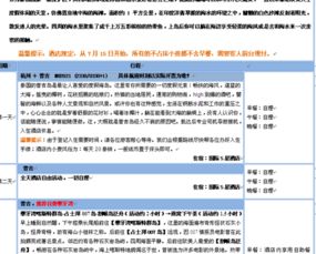 第一次出國(guó)旅行泰國(guó)普吉島攻略 從出入境服務(wù)到美景收藏